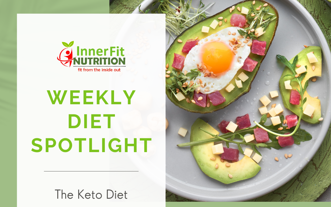 Diet Spotlight of the Week: The Keto Diet